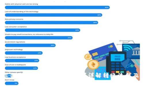 : 转ETH到Tokenim多久到账？详解转账流程及时间
