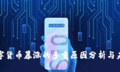 加密数字货币暴涨的多重原因分析与未来趋势