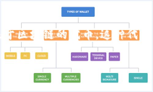 在谈论Tokenim是否可以放比特币之前，了解Tokenim的基本概念和实用性是必要的。Tokenim通常指的是一种基于区块链的代币，这种代币可以代表某种资产或某种功能。它们并不直接等同于比特币，但可以在某些平台或钱包中支持比特币存储和交易。

### Tokenim与比特币：能否存储及交易？