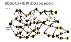 Tokenim并没有一个固定的中文翻译，但根据其功能