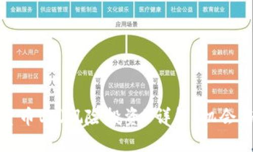 加密货币VC（风险投资）详解：机会与挑战