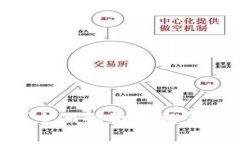 什么是EFI加密货币？全面解析其概念、运作机制