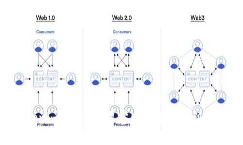 Tokenim 2.0：苹果官网的全新升级体验