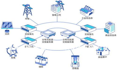 下面是您需要的内容，包括、关键词、内容大纲、问题和详细介绍。

苹果Tokenim：如何利用Tokenim提升iOS开发效率