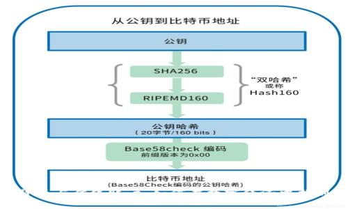 加密货币与传统账户：如何在数字经济中找到平衡