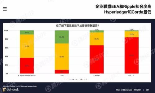 Tokenim账号找回指南及常见问题解答