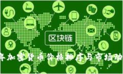 2023年加密货币价格排序与市场动态分析