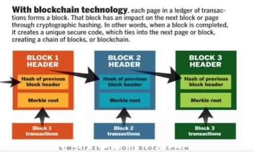 
Hcash加密货币的全面解析：从基础知识到投资策略
