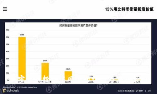 加密货币投资中风险的识别与应对策略