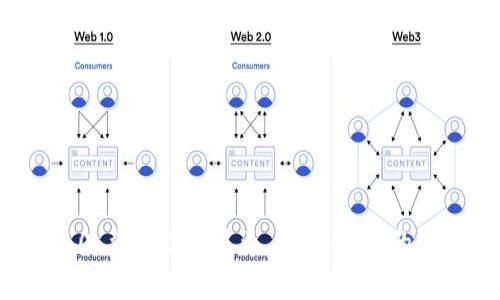 内容概述：

- Tokenim 2.0 资产提取显示 Dropped 的解决方案与分析