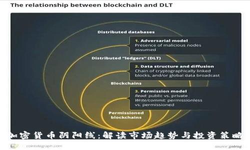 加密货币阴阳线：解读市场趋势与投资策略
