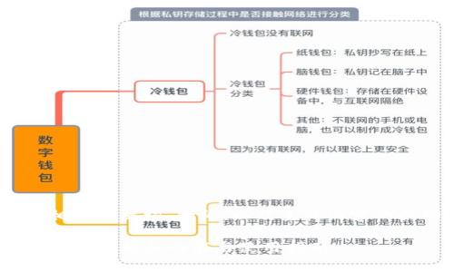 以下是您请求的内容，包括、相关关键词、大纲，以及主体内容的提纲和主要问题的详细介绍。

Tokenim 2.0 官网电脑版：全面解析新功能与使用指南