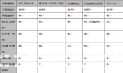 以下是您请求的内容，包括、相关关键词、大纲