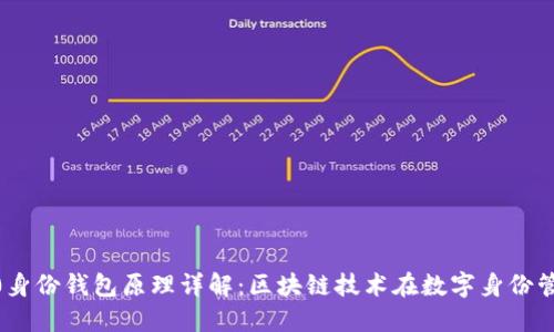 tokenim2.0身份钱包原理详解：区块链技术在数字身份管理中的应用