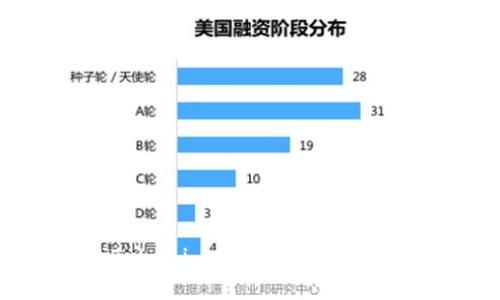 如何查找Tokenim2.0的打款地址：全面指南
