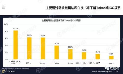 美国加密货币资产税的全面解析与影响