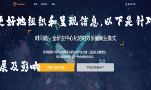 创建一个的以及相关内容的结构可以帮助更好地组织和呈现信息。以下是针对“Tokenim是否要下架”的多层次内容框架。


Tokenim是否面临下架危机？分析其未来发展及影响