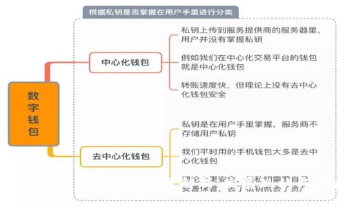 中国加密数字货币企业全景解析：发展现状与未来趋势