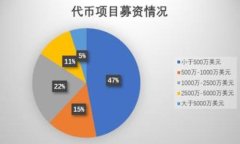 TP冷钱包与TokenIM 2.0：加密资产安全管理的最佳选