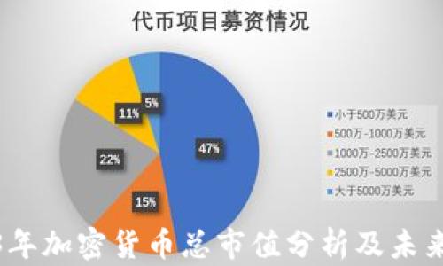 
2023年加密货币总市值分析及未来趋势