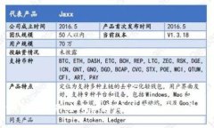 加密货币转币指南：如何快速、安全地进行加密
