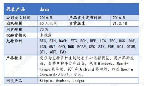 加密货币转币指南：如何快速、安全地进行加密货币转账