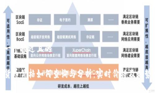 思考一个接近且的

加密货币价格如何查询与分析：实时价格及走势指南