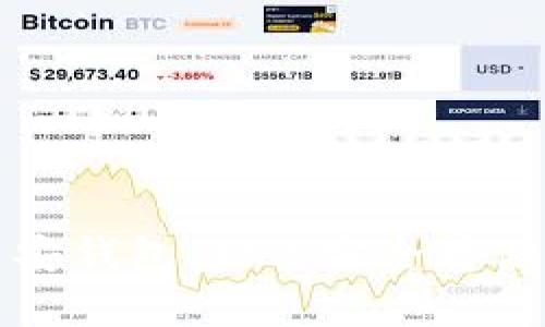 了解Tokenim币安钱包：如何安全存储与管理数字资产