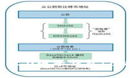 全面解析Tokenim 2.0电子钱包：功能、优势及使用指南