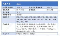TokenIM 2.0自动送代币功能解析及使用指南
