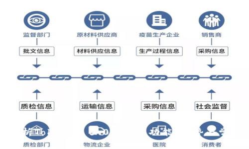 全面解析Tokenim 2.0 钱包：功能、优势与常见问题