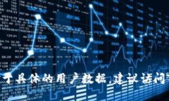 截至2023年10月，我无法提供最新的Tokenim用户数量