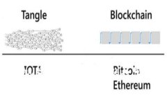 Tokenim官网版钱包：安全、便捷的数字资产管理工