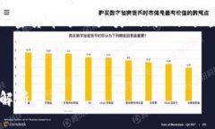 在这里，我将为您提供一个与“加密货币分几大