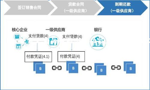 在现有的加密货币生态系统中，Cardano（ADA）作为一种多功能区块链平台，确实具有支持代币的能力。具体来说，Cardano采用了“原生代币”模型，根据其Alonzo硬分叉后的智能合约功能，用户可以在Cardano上创建和管理自己的代币，而无需依赖于智能合约。这使得ADA不仅是一种加密货币，还可以充当一种通用资产，有利于各种应用和生态系统的构建。

### 和关键词

在Cardano上使用Tokenomics的优势与应用