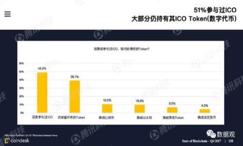 

加密货币市场相关性分析：如何理解和利用市场动态