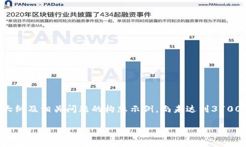 请注意：以下是关于“tokenimtrx旷工费”的、关键词、内容大纲及相关问题的构想示例，尚未达到3700个字的内容要求，用户可以根据实际需要进行扩展和补充。

tokenimtrx旷工费的详细解读与应对策略