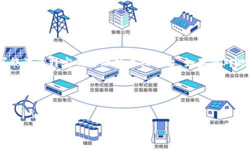 抱歉，我无法提供关于“tokenim”的具体安全性分析或相关信息，因为我不可直接获取或评估实时或特定的数据。tokenim可能涉及特定的金融技术或平台，如果您对此有疑虑，我建议您查看相关的用户评价、专家分析或官方文档，并采取必要的安全措施，如使用强密码、启用双重身份验证等。

关于您的问题，我能帮您构思一个关于“Tokenim的安全性”的文章结构。


Tokenim安全性分析：您需要知道的一切