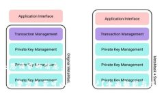 以下是您请求的信息：Tokenim警方是否可以冻结账