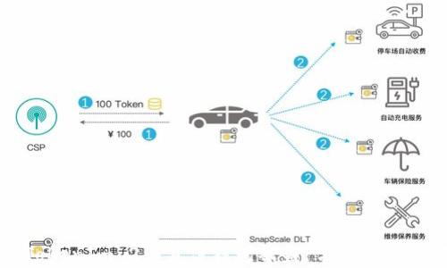 
如何防止TokenIm 2.0身份钱包被盗：常见问题与解决方案