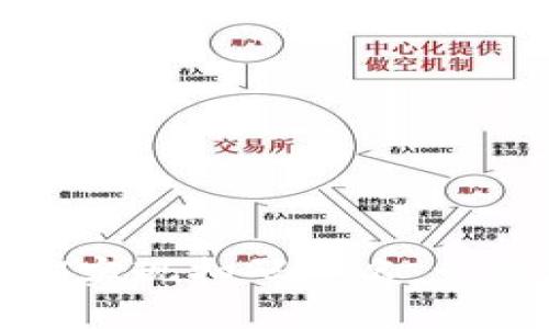 如何使用TokenIM实现扫码签名：一步步教你快速上手