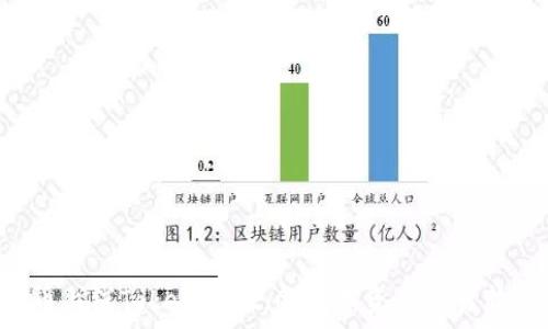   
 火币上线Tokenim 2.0：数字资产交易新纪元