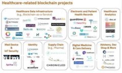 Tokenim下载注册教程：快速上手指南