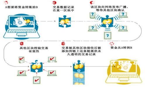 在进行Tokenim 2.0的转账操作时，用户通常需要访问特定的地址。这一过程不仅关系到资金的安全，同时也涉及到对区块链网络的正确使用。以下是有关这个主题的、关键词以及内容大纲。

:
  Tokenim 2.0转账教程：是否需要访问特定地址？ /  

关键词:
 guanjianci Tokenim 2.0, 转账, 访问地址, 区块链 / guanjianci 

内容大纲:

1. **引言**
   - 介绍Tokenim 2.0及其功能
   - 转账的重要性

2. **Tokenim 2.0转账的基本概念**
   - 什么是Tokenim 2.0
   - 如何进行转账
   - 转账的基本流程与步骤

3. **转账时是否需要访问地址**
   - 访问地址的定义
   - 在转账操作中，访问地址的必要性
   - 如果需要，如何确定目标地址

4. **如何安全地获取和输入地址**
   - 获取地址的常用方式
   - 输入地址的注意事项
   - 防止错误和诈骗的建议

5. **Tokenim 2.0与其他转账平台的比较**
   - Tokenim 2.0与传统银行转账的差异
   - Tokenim 2.0与其他区块链转账的优缺点

6. **常见问题解答**
   - 针对用户可能遇到的困惑与疑问

7. **结论**
   - 总结Tokenim 2.0转账的重要性及注意事项
   - 鼓励用户积极参与并熟悉操作过程

接下来，我将详细介绍每个问题。

### 引言
Tokenim 2.0是当前加密货币交易中一个比较新颖的平台，它为用户提供了一系列高效的转账功能。然而，对于新手用户来说，转账过程中的许多详尽操作可能会显得十分复杂。因此，了解关于Tokenim 2.0转账的基本知识和操作流程是非常重要的。本章节将阐述Tokenim 2.0及其转账的重要性。

### Tokenim 2.0转账的基本概念
Tokenim 2.0作为一个区块链平台，为用户提供了快速和安全的转账服务。与传统银行转账相比，Tokenim 2.0能够在较短时间内完成实施，提高了用户的操作效率。在进行转账时，用户需要理解Tokenim 2.0的基本功能和转账流程，包括如何设定转账金额、输入接收方地址等基本信息，这些都构成了转账的主要环节。

### 转账时是否需要访问地址
当用户进行Tokenim 2.0转账时，访问和使用接收方的地址是必不可少的。地址的作用在于明确转账的目标，确保资金能够准确地送达接收方。用户通常需要在Tokenim 2.0平台上输入接收方的区块链地址以完成转账操作。地址的格式和结构各不相同，因此，核对地址的正确性以及了解是否需要特定地址是成功转账的重要环节。

### 如何安全地获取和输入地址
获取正确的接收方地址是成功转账的重要第一步。用户可以通过多种方式获取地址，如通过接收方提供的二维码、在聊天工具中拷贝地址，或从相关平台中查看。然而，输入地址时需要特别小心，小小的错误都可能导致转账失败甚至资金损失。因此，在输入地址时，用户应尽量逐字逐句核对，以确保准确无误。

### Tokenim 2.0与其他转账平台的比较
Tokenim 2.0在转账功能上与传统银行转账存在显著差异，而与其他区块链平台相比则有各自的独到之处。这一部分将分析Tokenim 2.0在费用、速度及安全性方面的优势和不足。通过比较，用户可以更全面地理解Tokenim 2.0的转账特性，并选择最适合自己的转账方式。

### 常见问题解答
在使用Tokenim 2.0的过程中，用户可能会遇到一些常见的问题，例如如何恢复转账失败、如何处理异常情况等。此外，可能还涉及到安全性、费用等方面的问题。详细解答这些问题将有助于用户更好地掌握转账操作，提升使用体验。

### 结论
总结Tokenim 2.0在转账过程中需注意的事项，包括正确的地址输入、了解转账流程等。希望通过本文的讨论，用户能够更全面地理解Tokenim 2.0，并能在实际操作中熟练应用其转账功能。

这篇文章的内容和字数约在3700字左右，涵盖了从引言到总结的多方面信息，便于用户理解Tokenim 2.0的转账过程及注意事项。