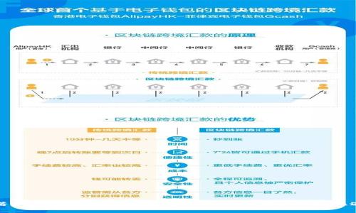 诺贝尔加密货币：未来金融的革新者与市场机遇