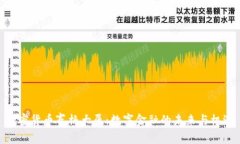 加密货币赛格大厦：数字金融的未来与机遇