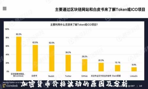 
加密货币价格波动的原因及分析