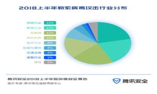 
加密货币挖矿：终极指南与最佳实践