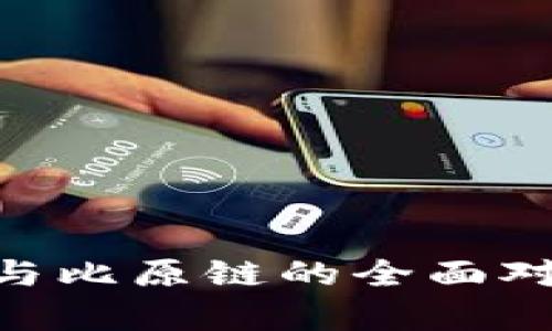 Tokenim与比原链的全面对比与分析
