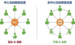 Tokenim 2.0 钱包余额查询与指南